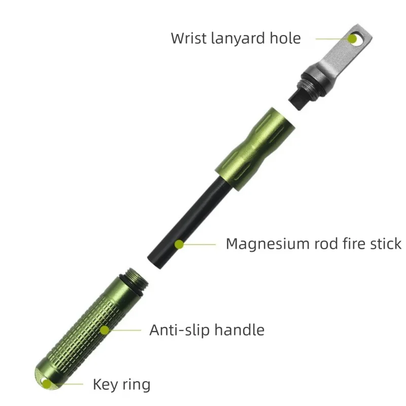 في الهواء الطلق الصوان والفولا - مراجعة Fire Starter Waterproof وسعره